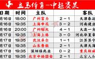 开云下载-北京国安主场逼平河北华夏幸福，积分榜领跑的简单介绍