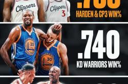 开云体育平台APP-世界聚焦！篮球赛事全球收视创新高的简单介绍