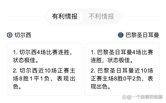 切尔西险胜，战胜巴黎圣日耳曼