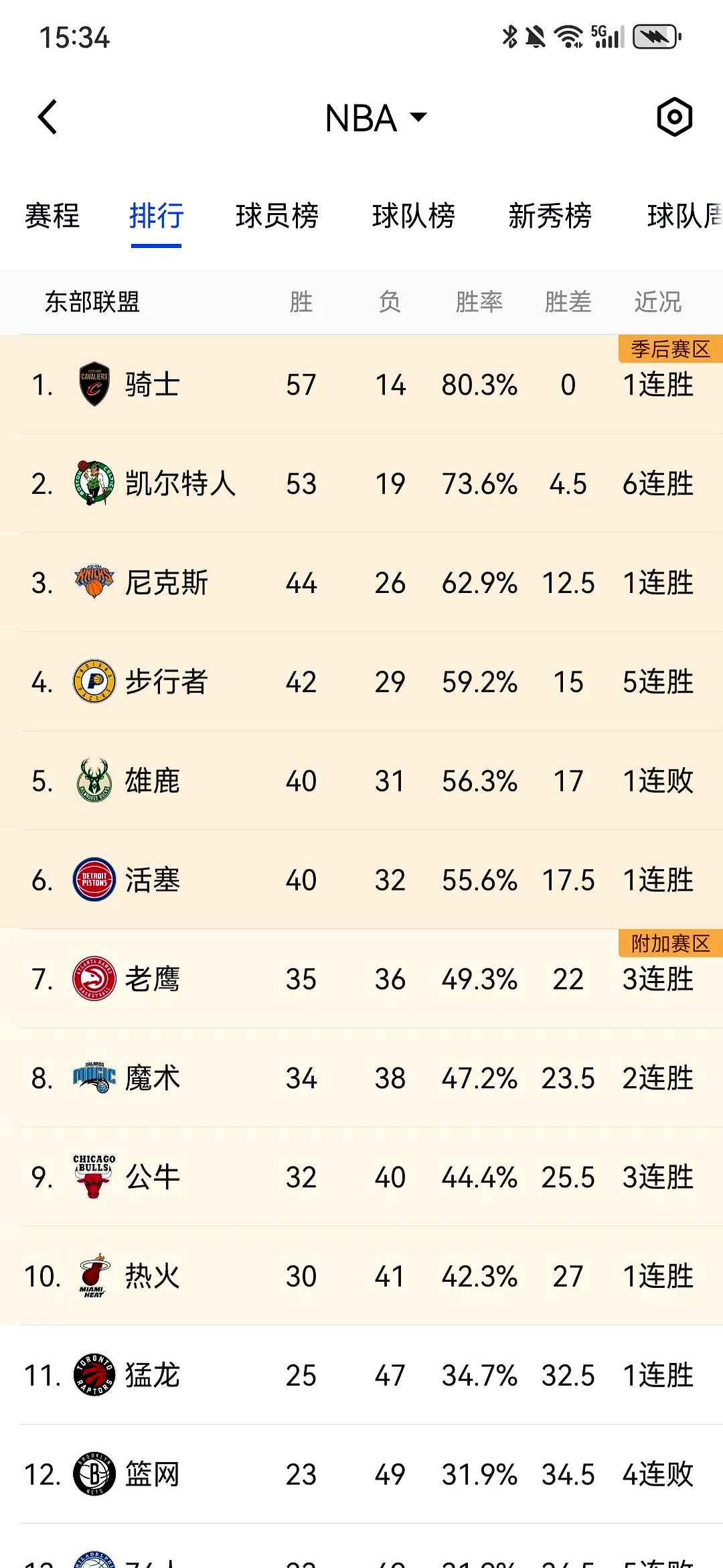 包含尤文图斯客场战胜对手，稳固积分榜前四位置的词条