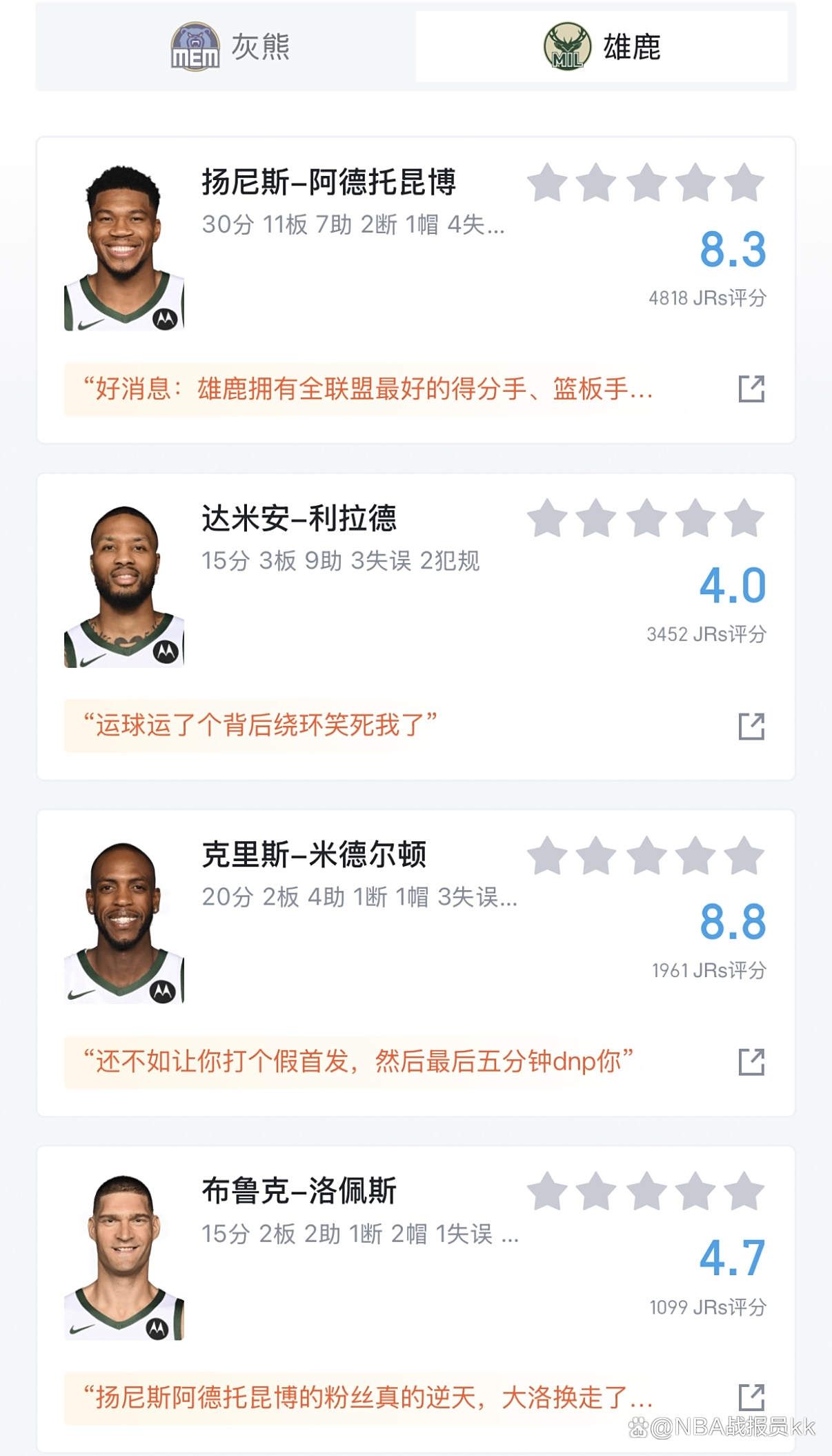 雄鹿逆转灰熊，继续保持不败