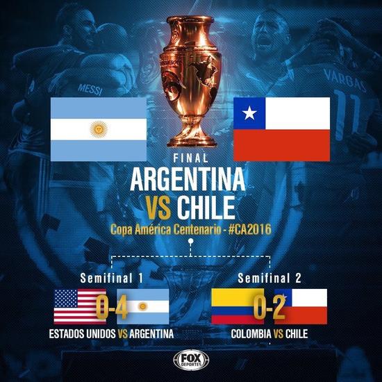 美洲杯迎来宿敌之战,恩怨再续 美洲杯迎来宿敌之战,恩怨再续