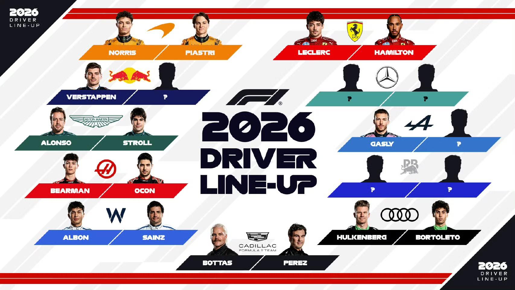 包含索伯车队完胜梅赛德斯，佩雷兹关键制胜的词条