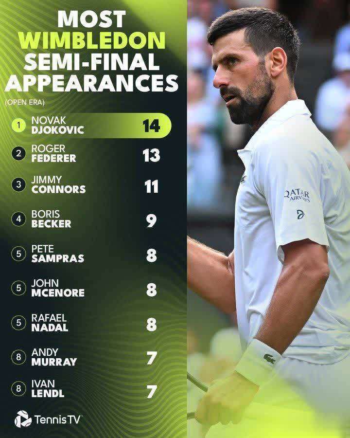 蒙特卡洛大师赛鏖战年终总决赛,德约科维奇扛起全队 蒙特卡洛大师赛鏖战年终总决赛,德约科维奇扛起全队